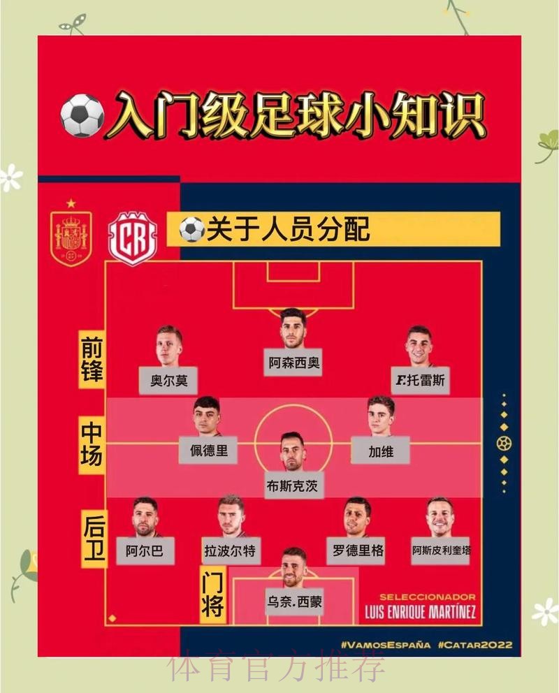 世界杯投注全攻略:顶级赛事技巧完整解析 世界杯投注全攻略:顶级赛事技巧完整解析